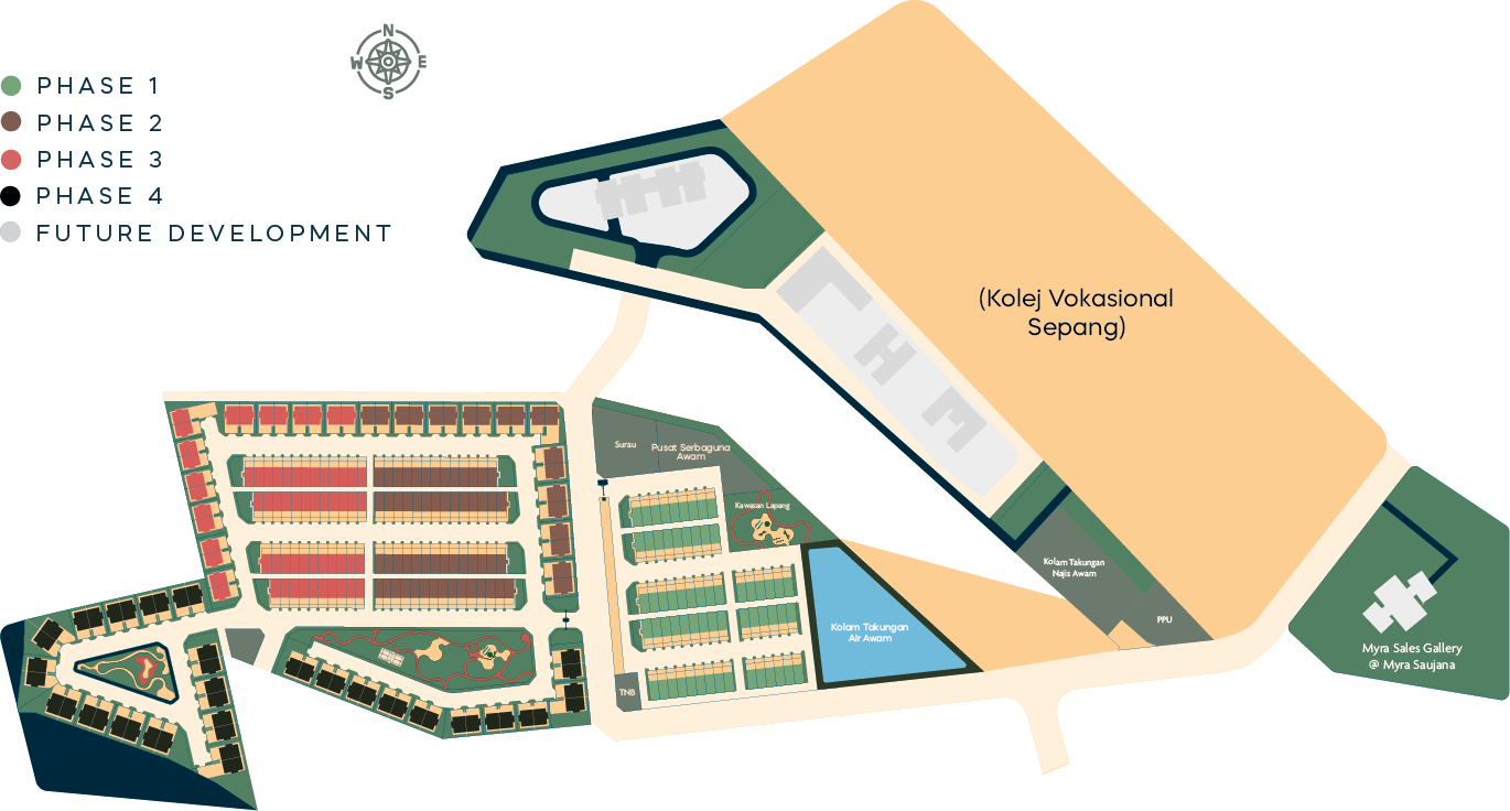 Masterplan
